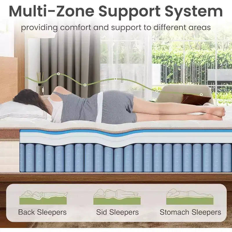 Materasso King Bianco, Rigidità Media, Memory Foam e Molle Insacchettate, Adatto a 2